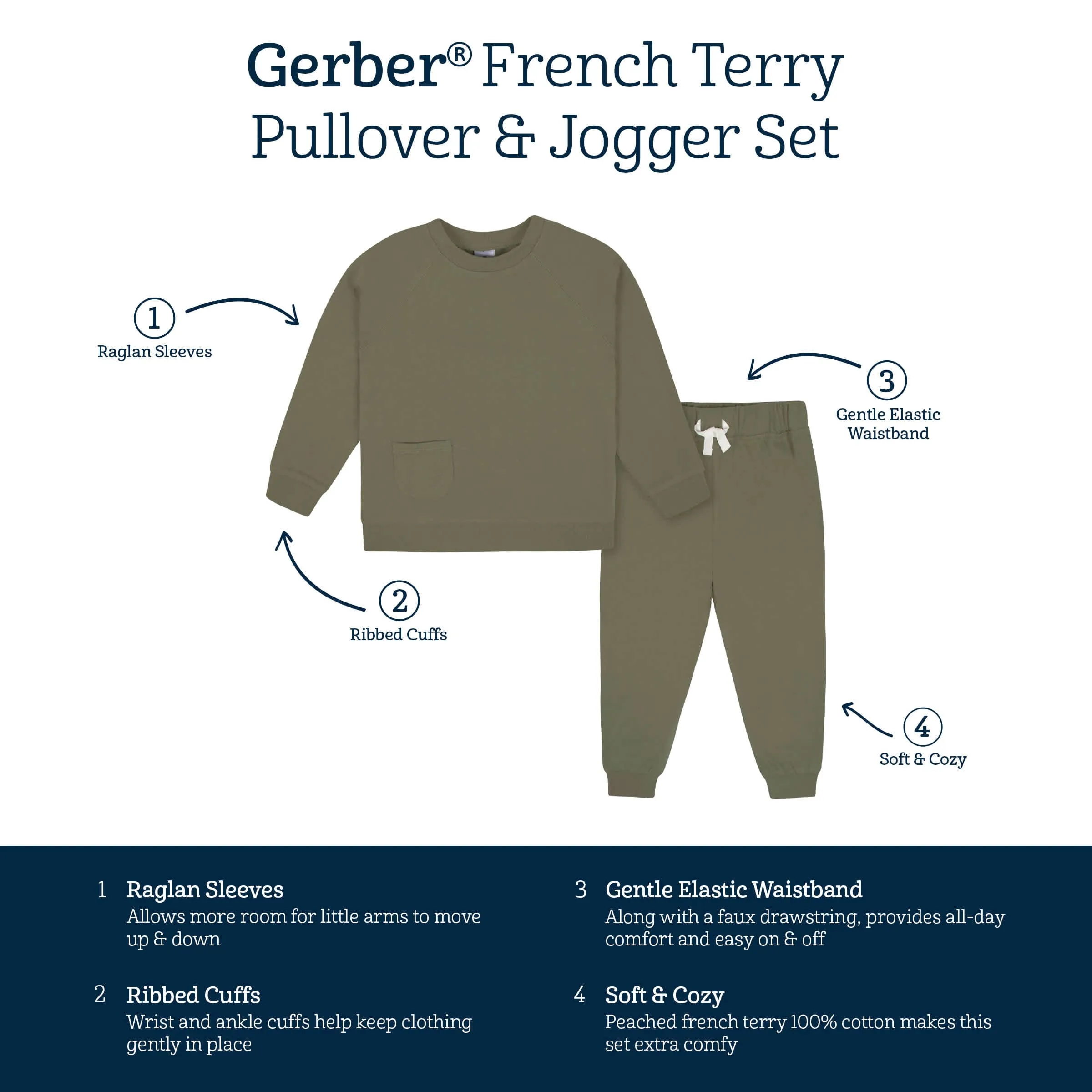 2-Piece Infant & Toddler Boys Sage Green French Terry Pullover & Jogger Set Gerber Childrenswea