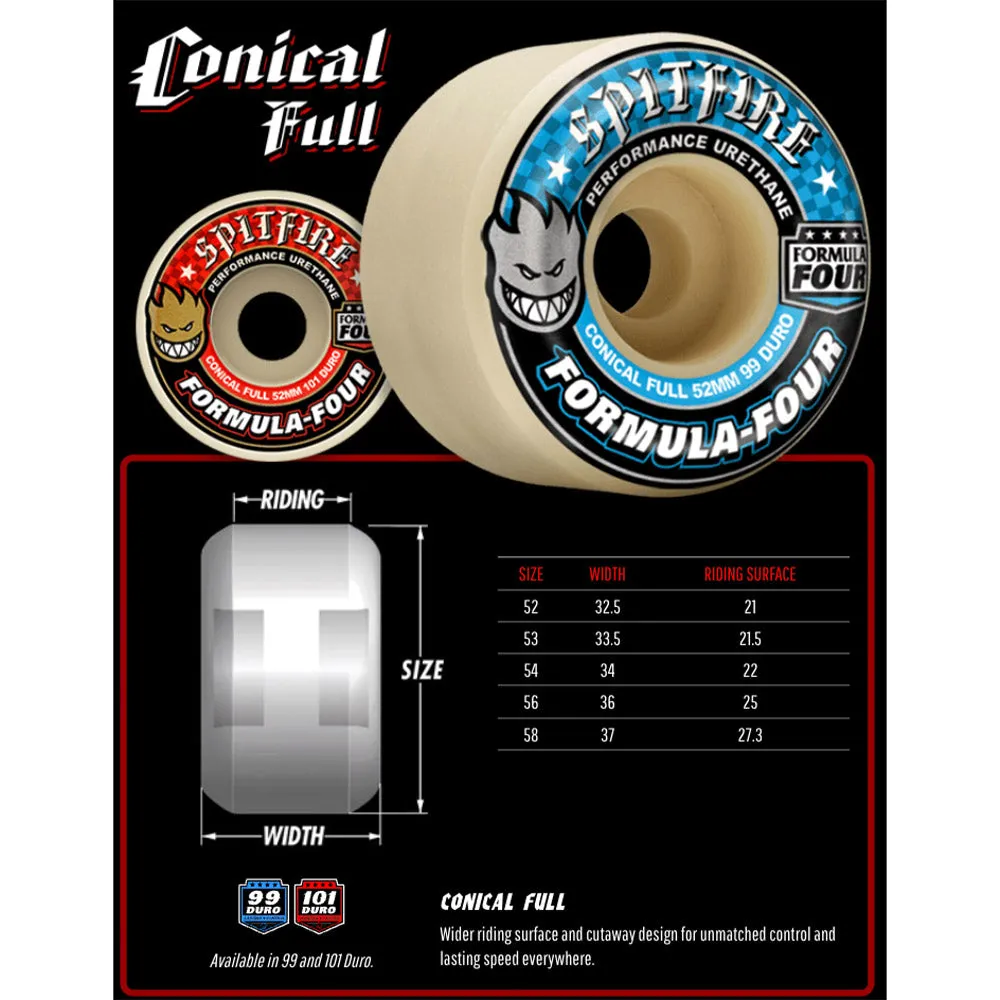 Spitfire - F4 Conical Full 56MM 101A Skateboard Wheels