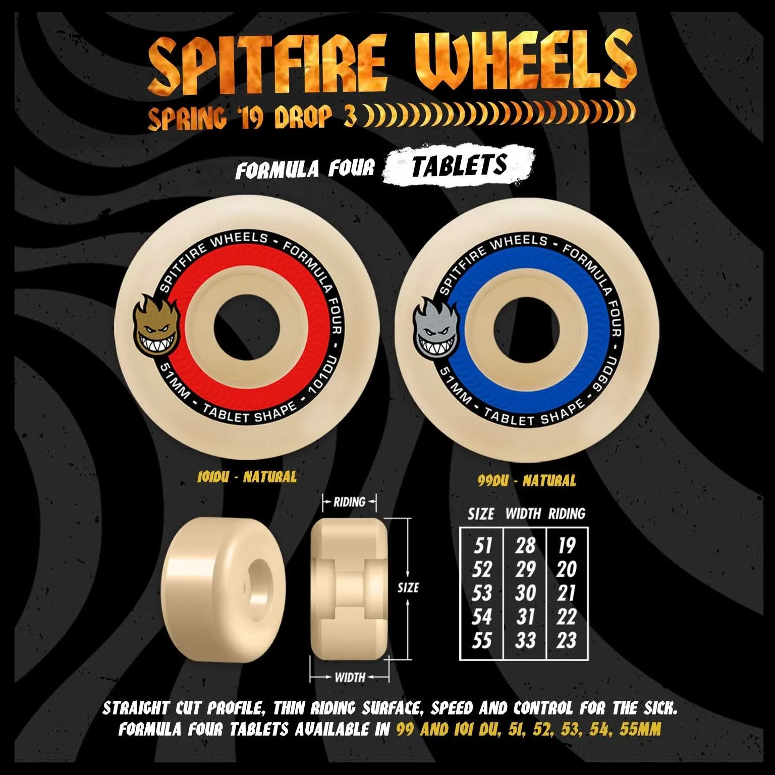 Spitfire - F4 Tablets 55MM 99A Skateboard Wheels