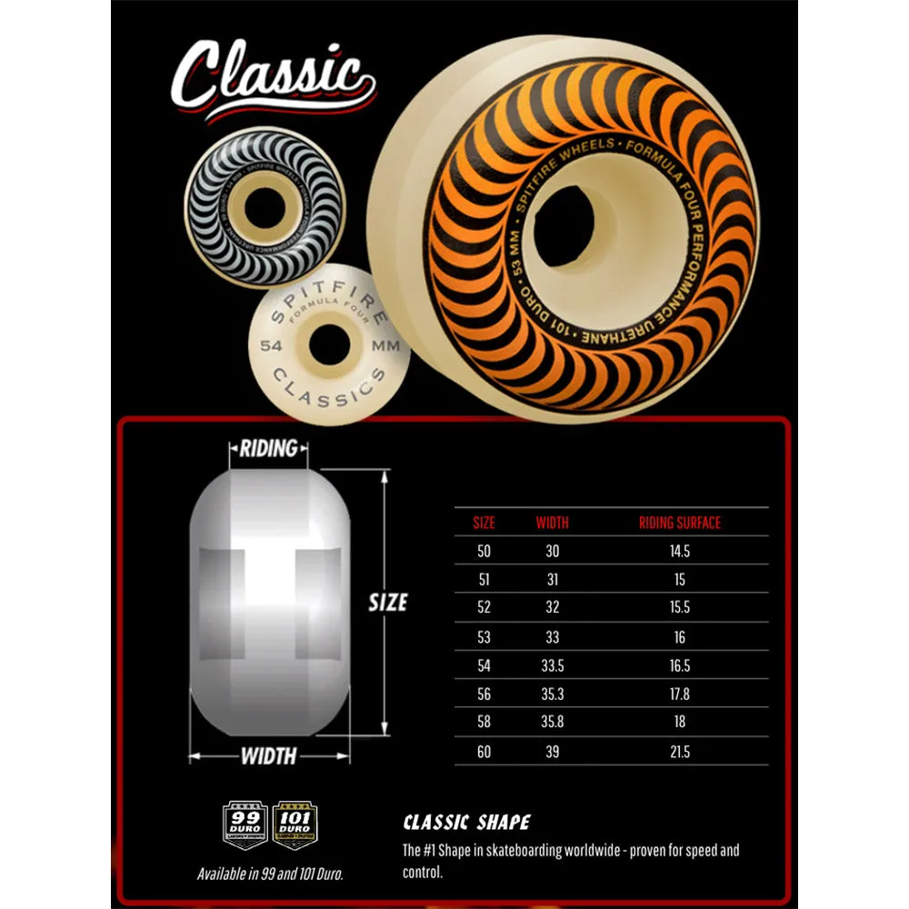 Spitfire - F4 Ville Annihilation Classic 58MM 99A Skateboard Wheels
