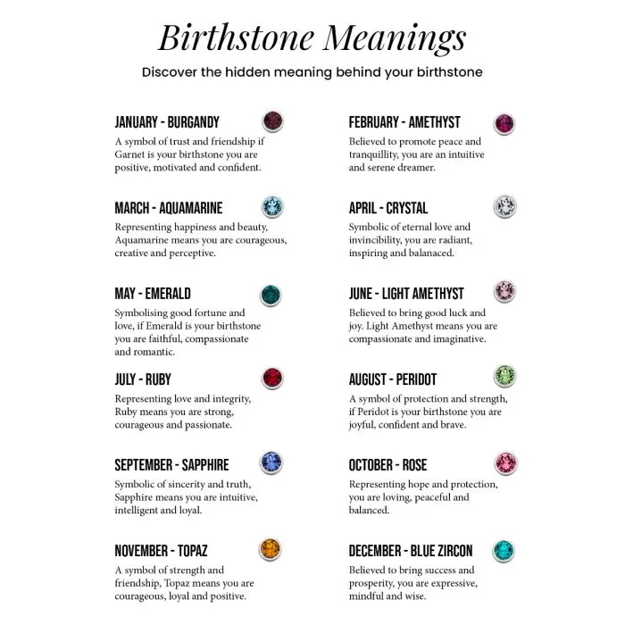 Sterling Silver April Birthstone Stud Earrings E4926C